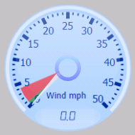 Wind Gauge